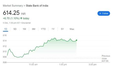 sbi365|December 2020 update .